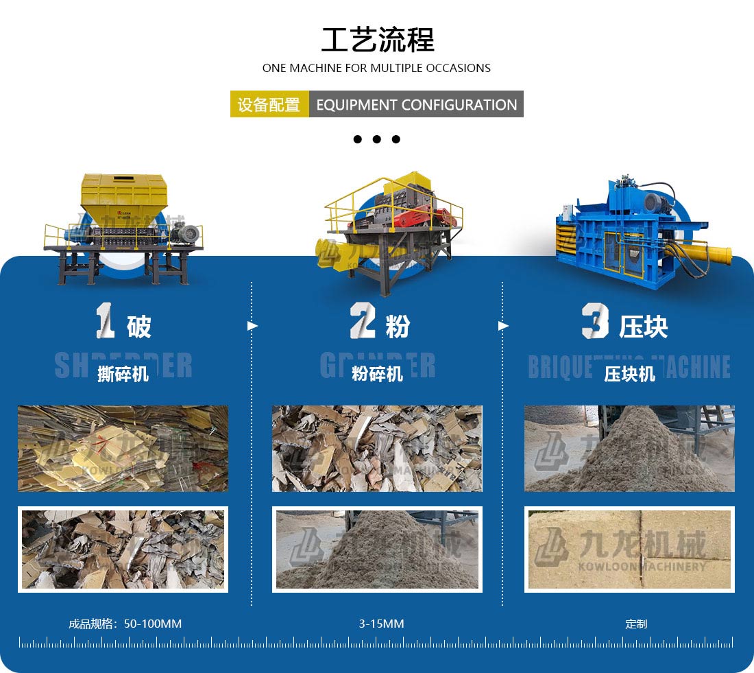 廢紙撕碎機